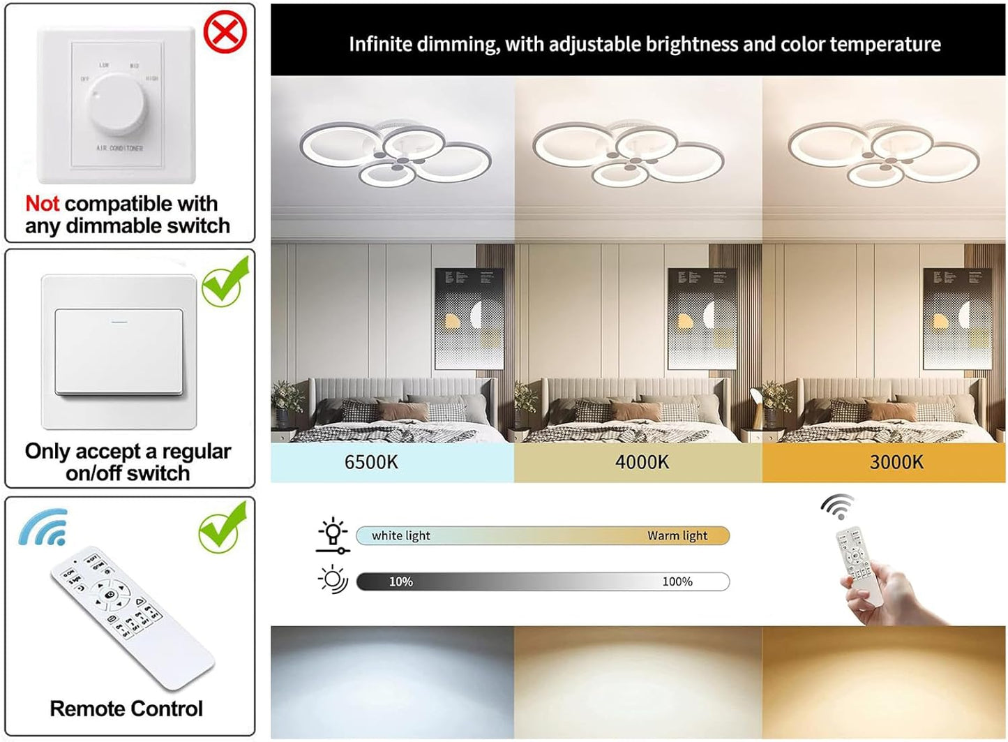 Modern Dimmable LED Ceiling Light – 36W Flush Mount for Home Interiors