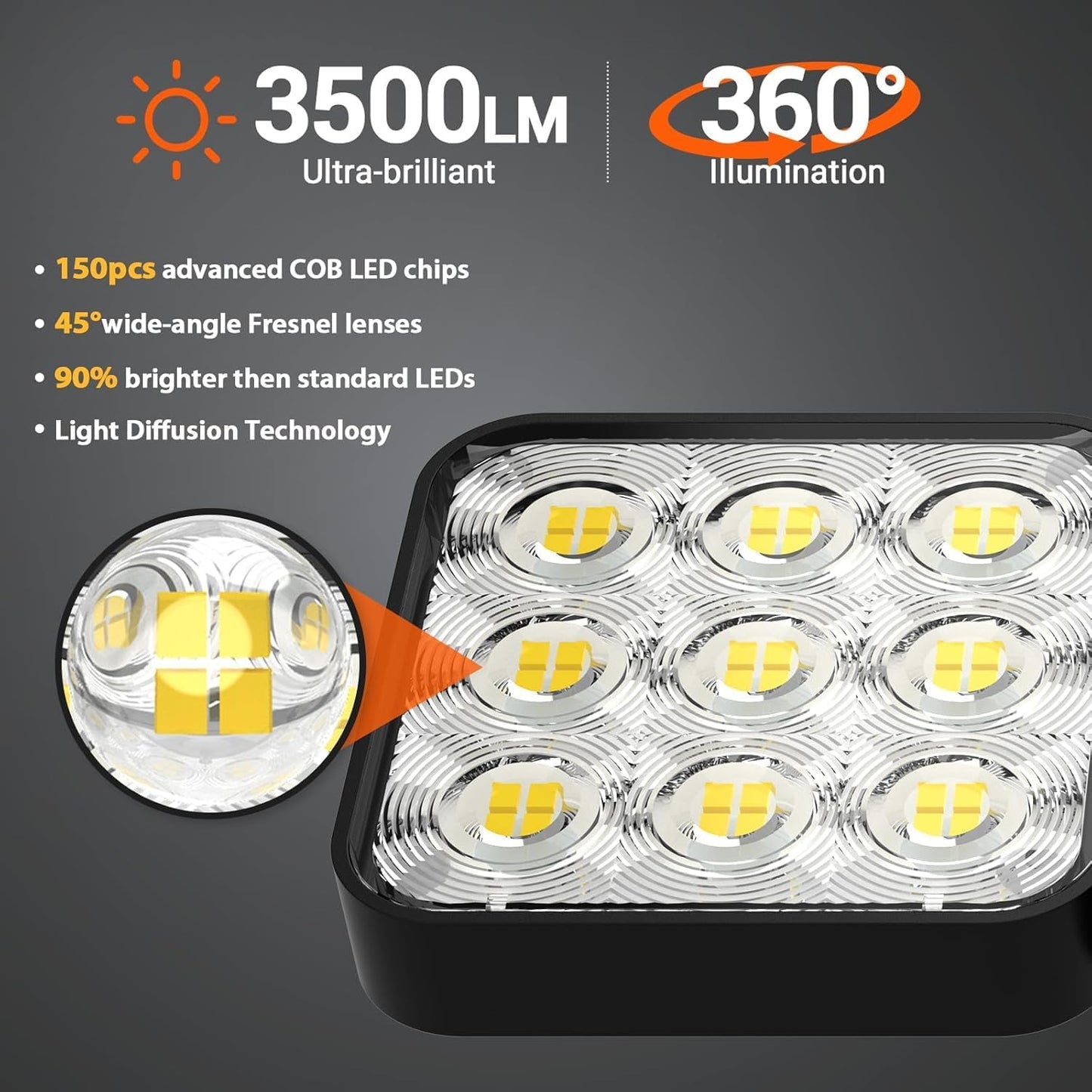Solar Security Lights Outdoor Motion Sensor 3500LM IP65