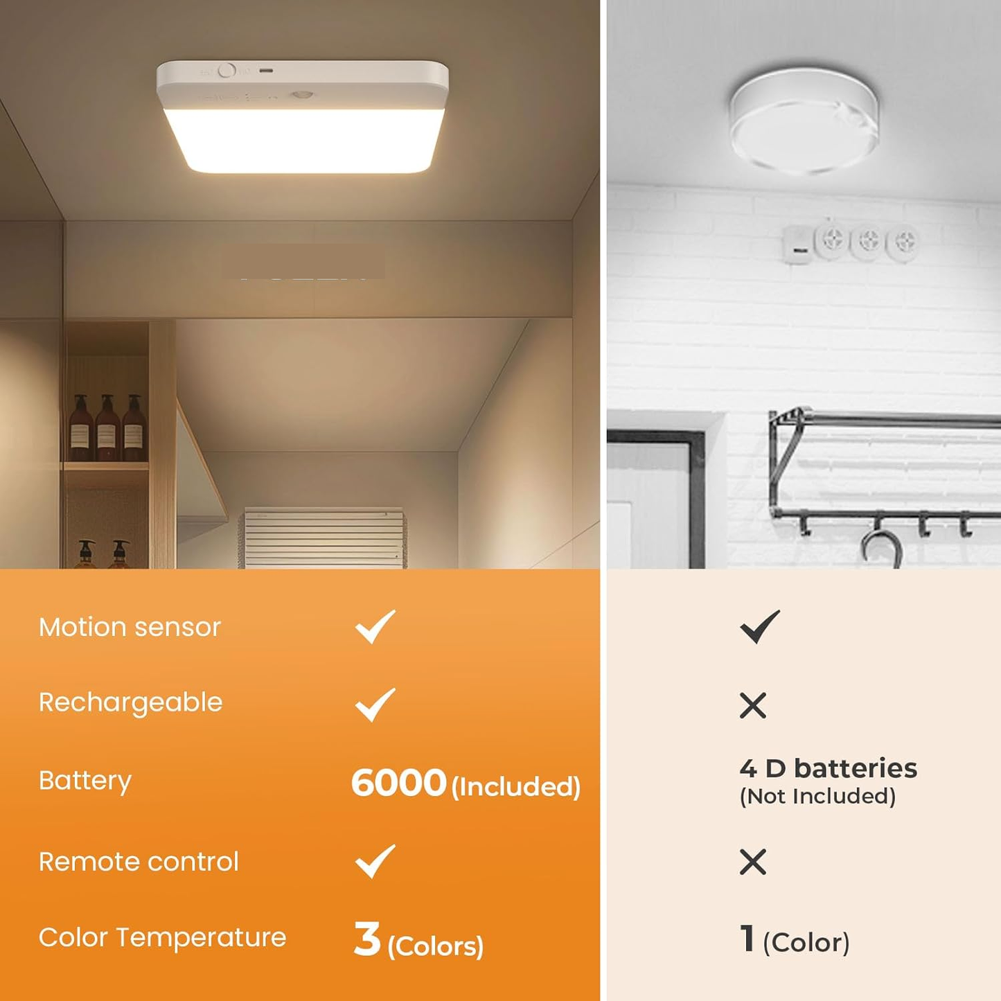 Motion Sensor Shower Ceiling Light