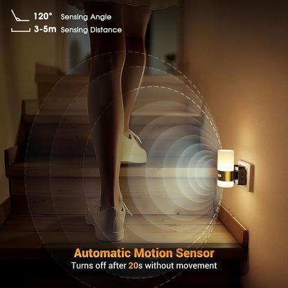 Dimmable Plug-in Motion Sensor Night Light. 3000K