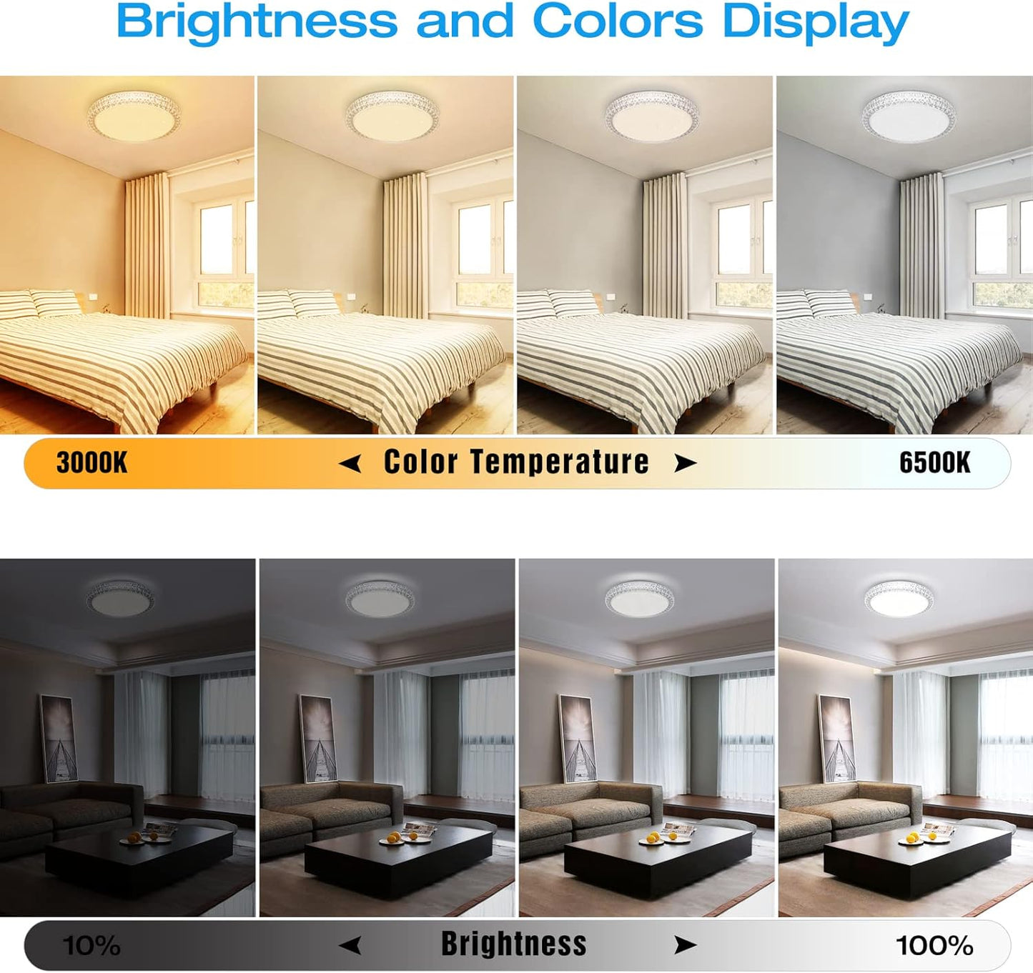 40W Dimmable LED Ceiling Light with Remote Control