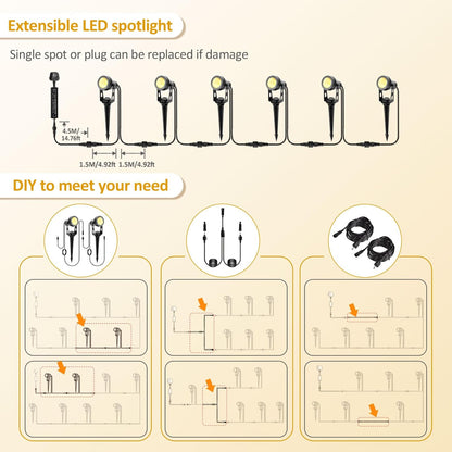 18 W Mains Powered Garden Spotlights – 6 Warm-White LEDs