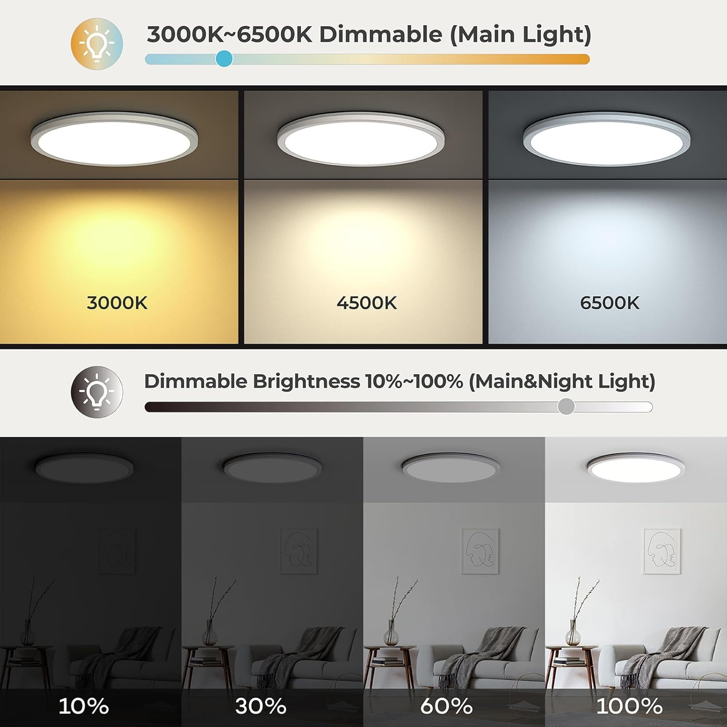 Dimmable LED Ceiling Light 24W with Remote – Adjustable Color Temperature (3000K-6500K) & Night Light Mode for Bedroom. Living Room. Kitchen