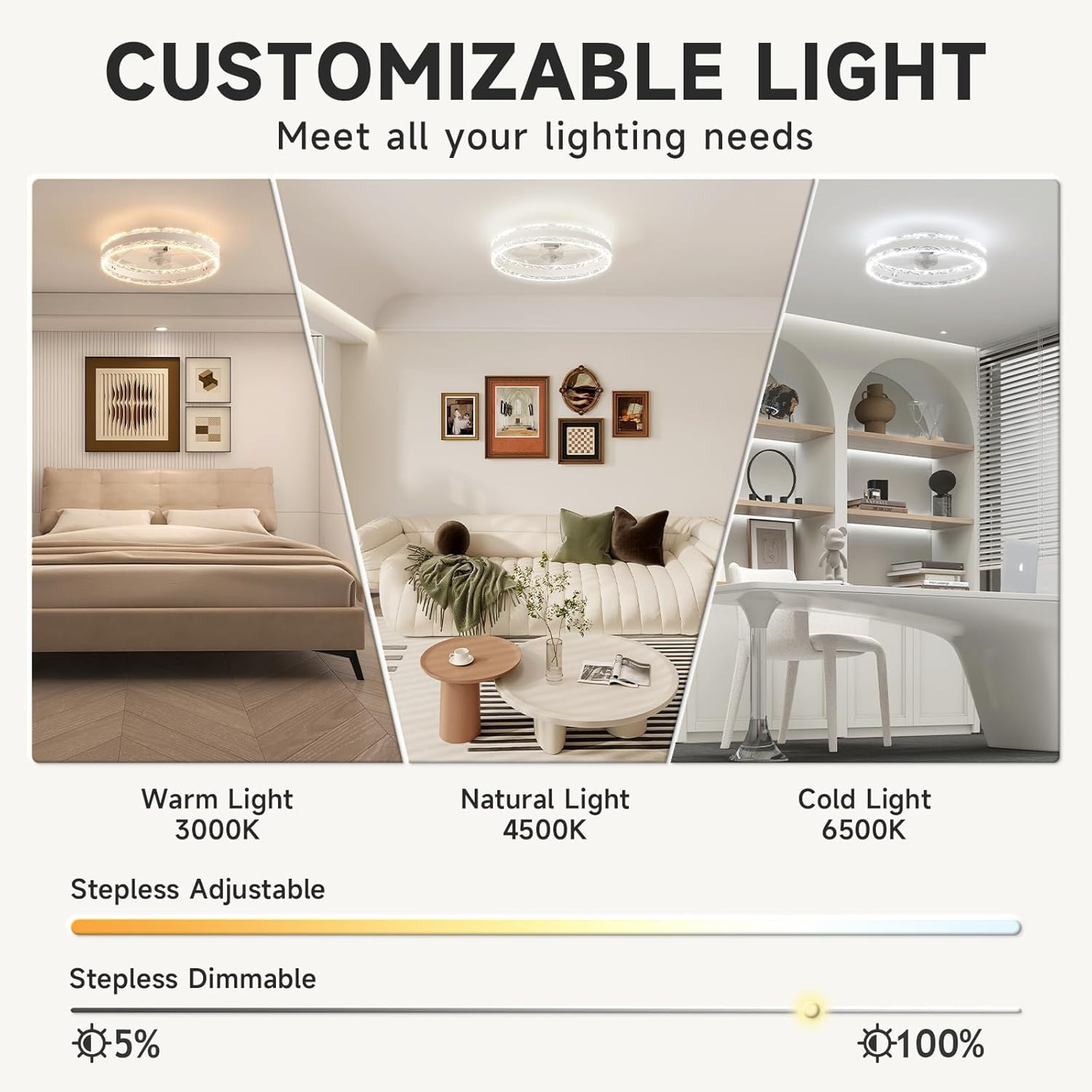 Modern Smart Ceiling Fan with LED Light – 6 Speeds. Dimmable Warm-to-Cool Lighting. and Remote Control for Bedrooms. Living Rooms