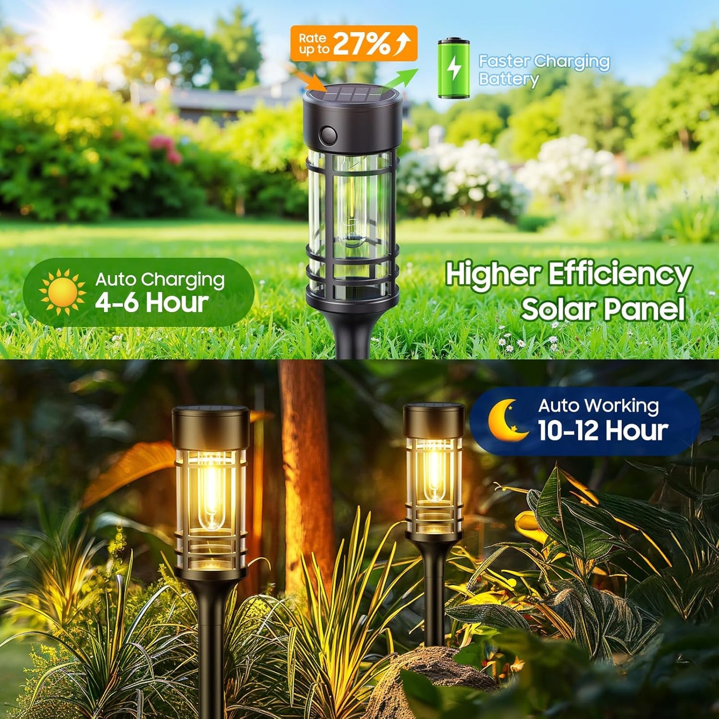 Solar Garden Lights – 4 Pack. 2800K Warm Glow. Auto On/Off. Waterproof