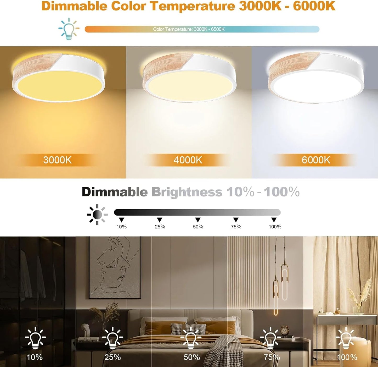 Wooden LED Ceiling Light. Dimmable Modern Fixture with Remote