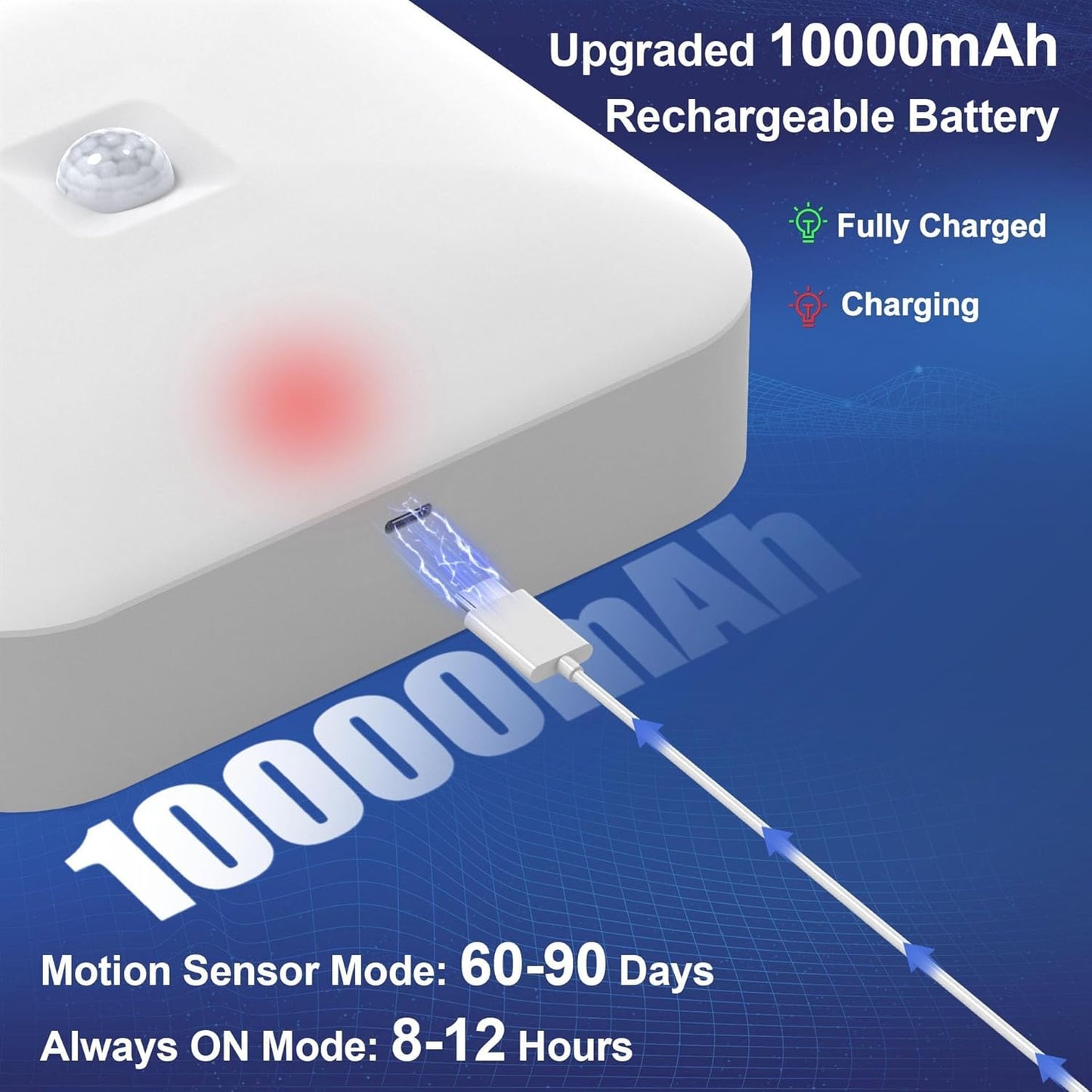Rechargeable Motion Sensor Ceiling Light. 500LM. Waterproof LED