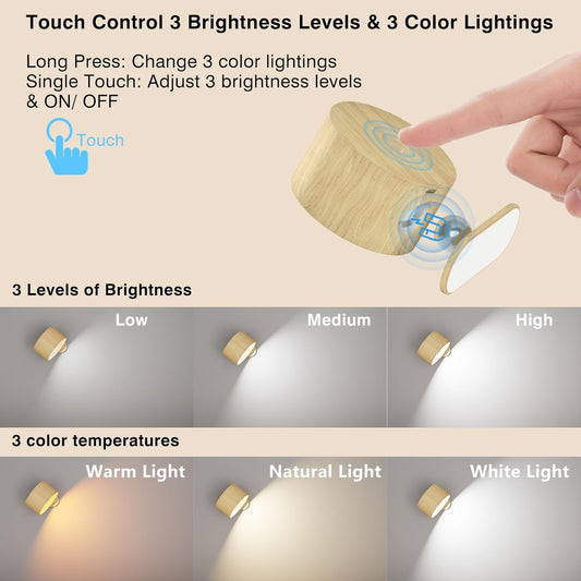 Battery Operated LED Wall Light. Adjustable. 3 Modes