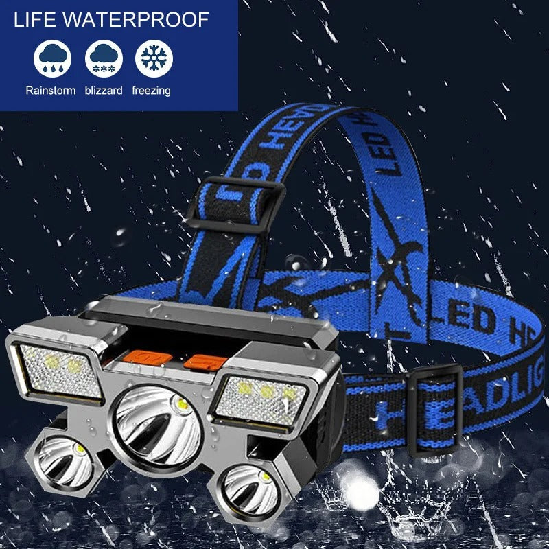 Super Bright Rechargeable Long Head-Mounted LED Miners Lamp Flashlight