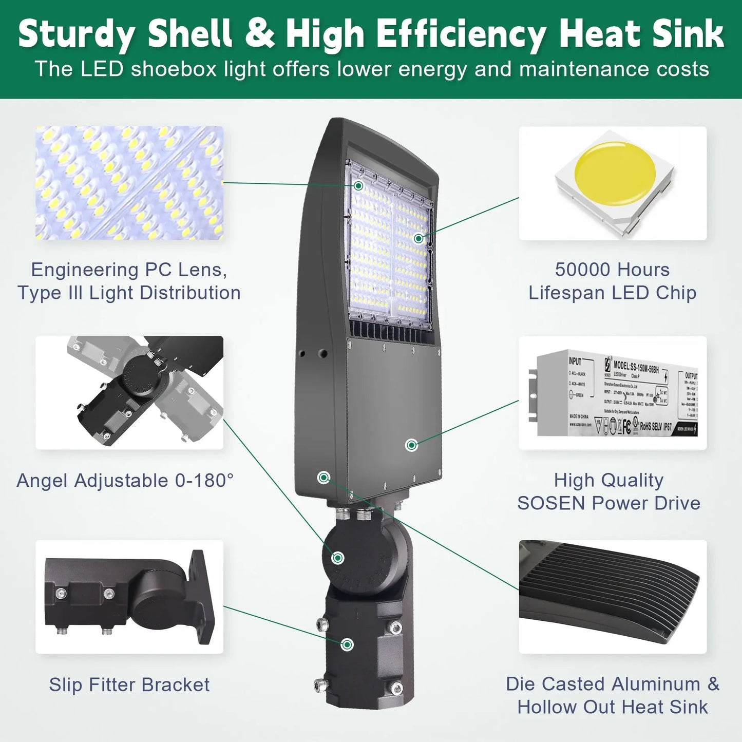 150W LED Shoebox Light-Led Parking Lot Light-21.000 Lumens-CCT 5000K-Brownz Color-Photocell Optional-5 Years Warranty-UL+DLC 5.1