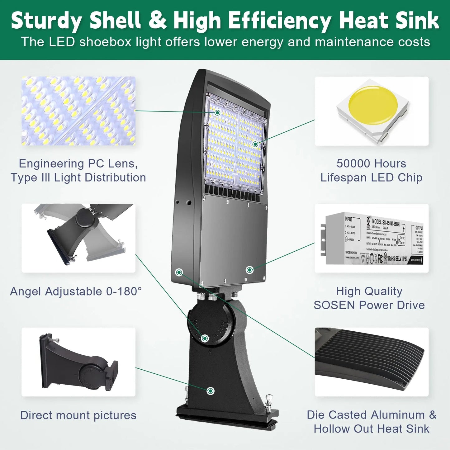 150W LED Shoebox Light-Led Parking Lot Light-21.000 Lumens-CCT 5000K-Brownz Color-Photocell Optional-5 Years Warranty-UL+DLC 5.1