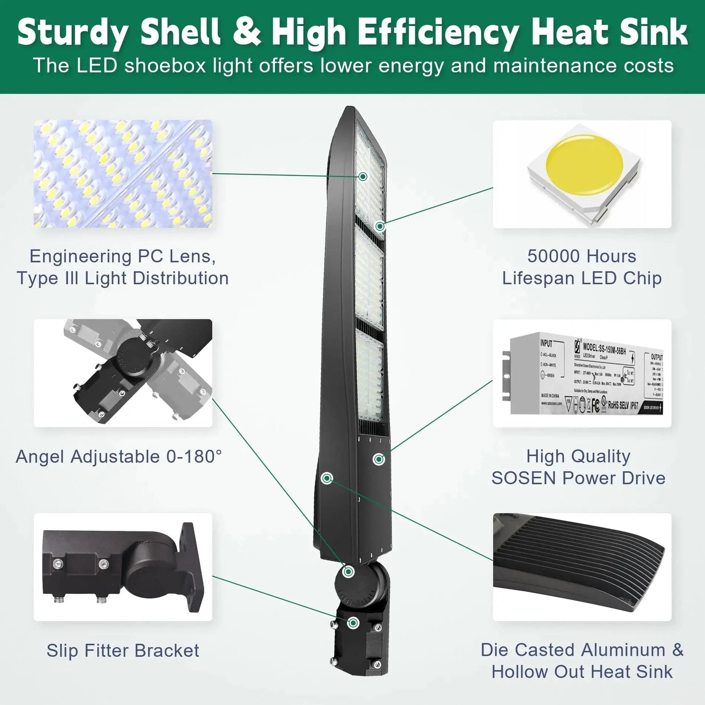 LED Parking Lot Light-450/400/380W Selectable -Shoebox Area Light-10KV Surge Protector-CCT 5000K-AC 100~277V-DLC & UL Listed