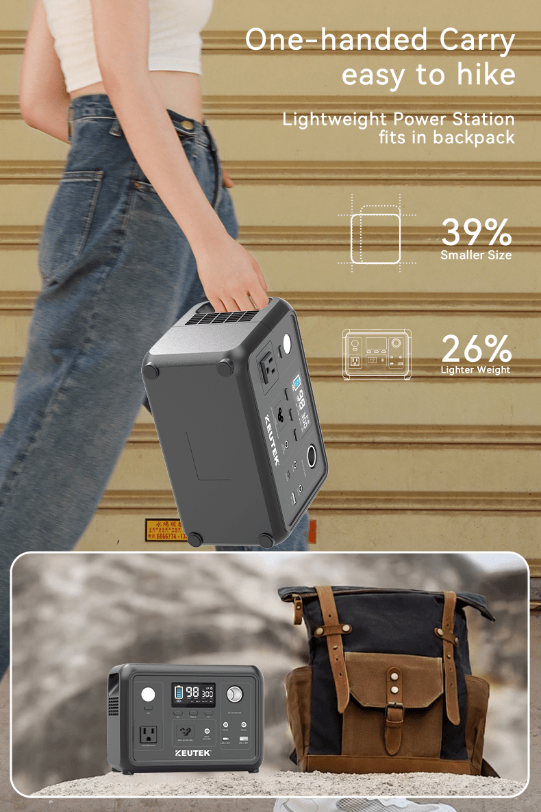 300W Portable Power Station Max (LiFePO₄. 600W Peak)