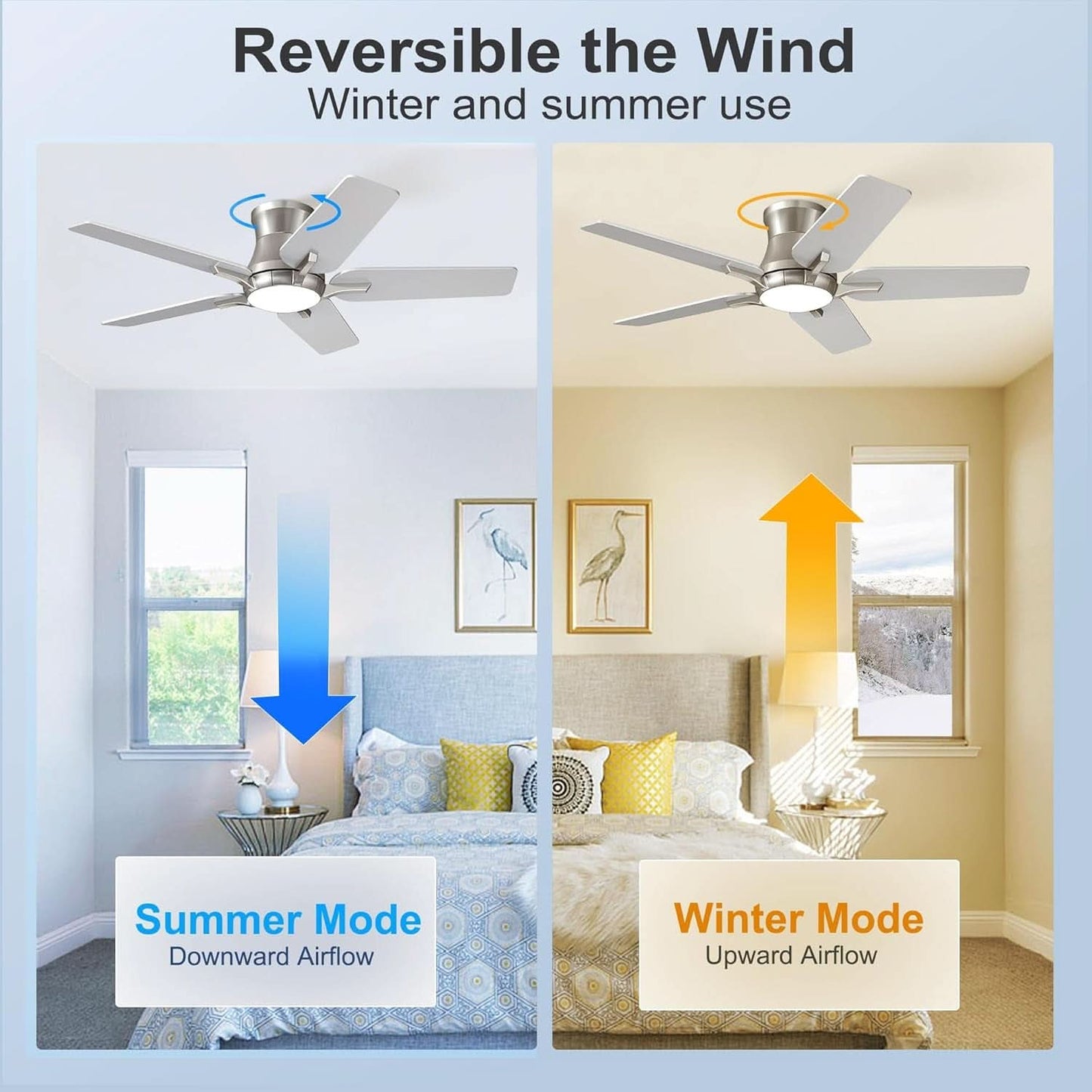 42 Inch Brushed Nickel Ceiling Fan With Remote Control And Lights