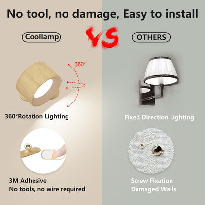 Battery Operated LED Wall Light. Adjustable. 3 Modes