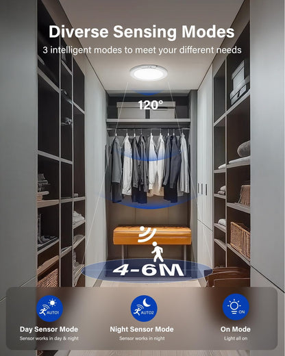 7.5 Battery Operated Motion Sensor Ceiling Light. Dimmable