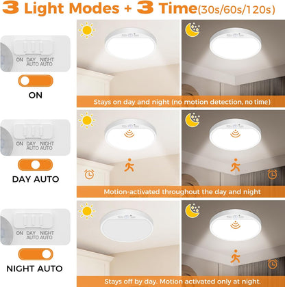 Motion Sensor LED Ceiling Light. 15W. 3 CCT. 1500LM