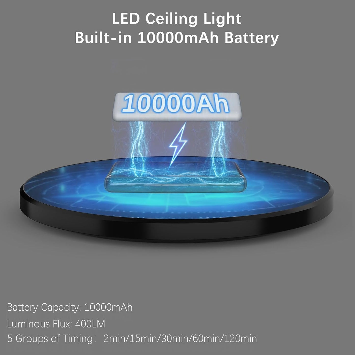 Rechargeable Motion Sensor Ceiling Light. 3 CCT. 400LM