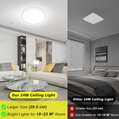 24W LED Ceiling Light – 5000K Daylight. IP44 Waterproof. 2200LM. Ø28.5cm