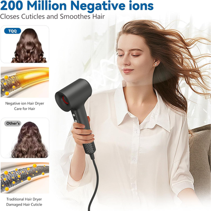 High-Speed 110.000 RPM Ionic Hair Dryer – Fast. Low Noise Blow Dryer for Travel