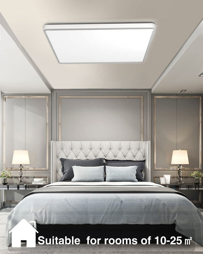 Flush Mount Square LED Ceiling Panels Modern Bright Energy Efficient Lighting
