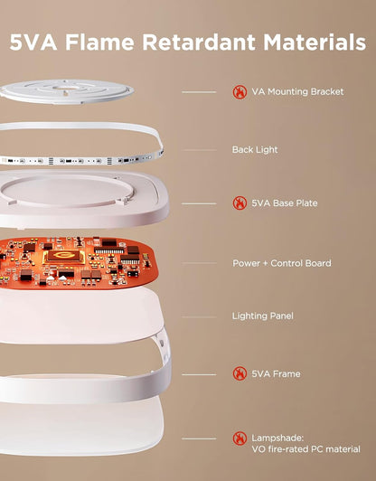 Smart RGBIC 30cm LED Ceiling Light