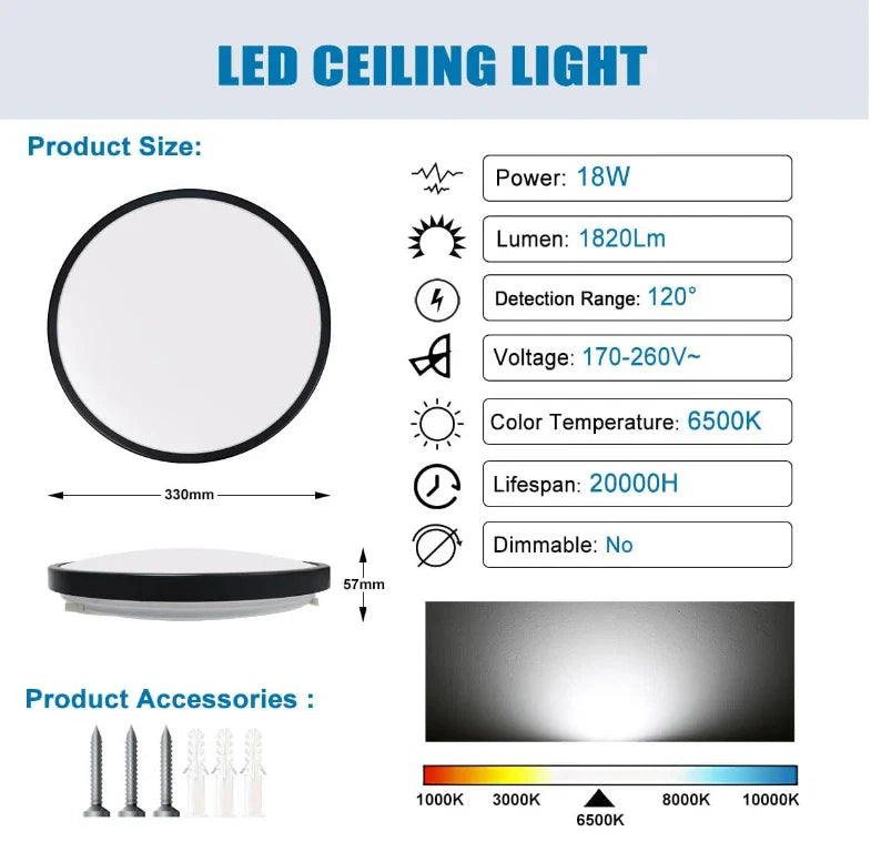 Modern Round LED Ceiling Light – 12W/18W. Waterproof. 6500K
