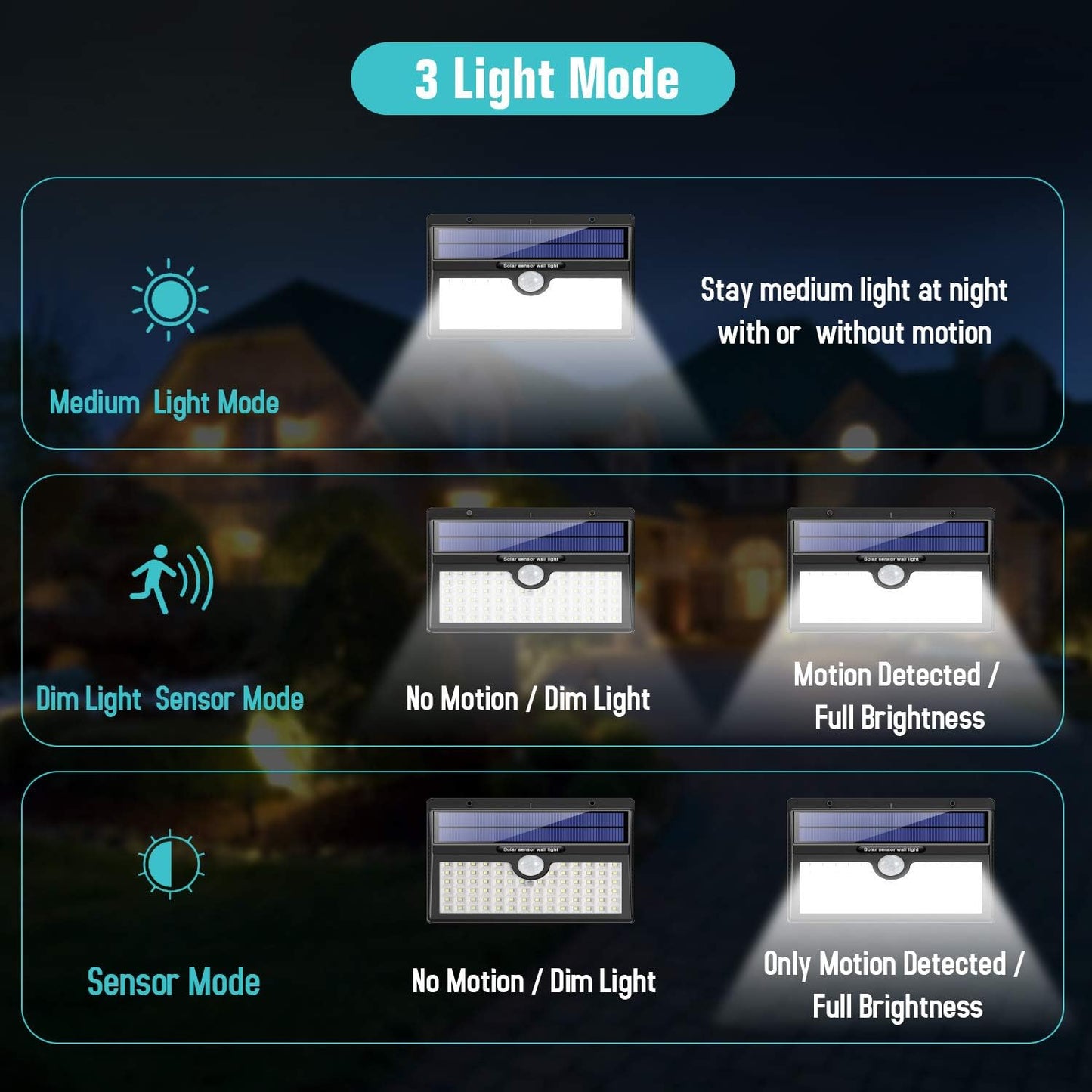 2 Pack Solar Motion Sensor Light