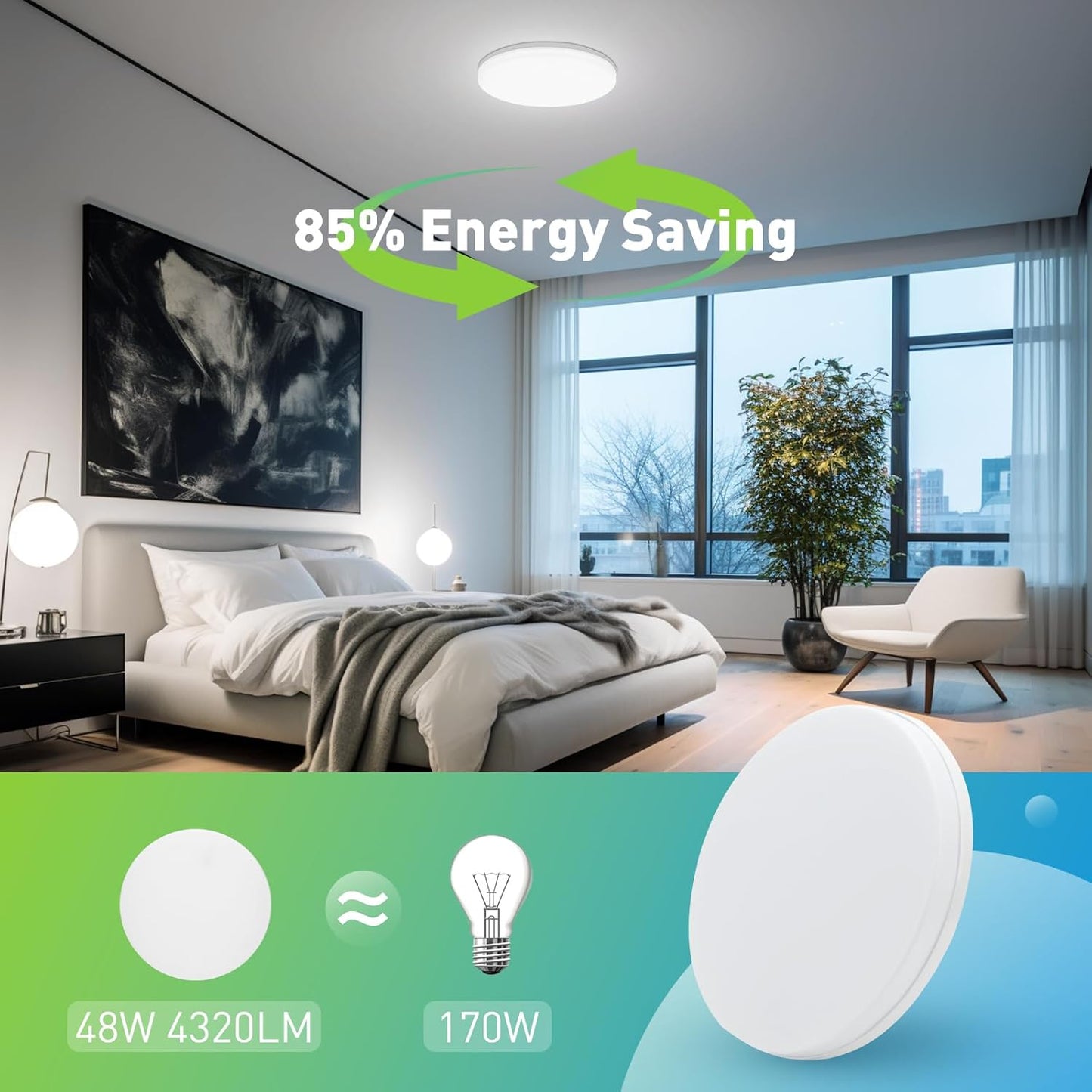 48W Ultra Slim LED Ceiling Light – 6500K Daylight. 4320LM. Ø30cm