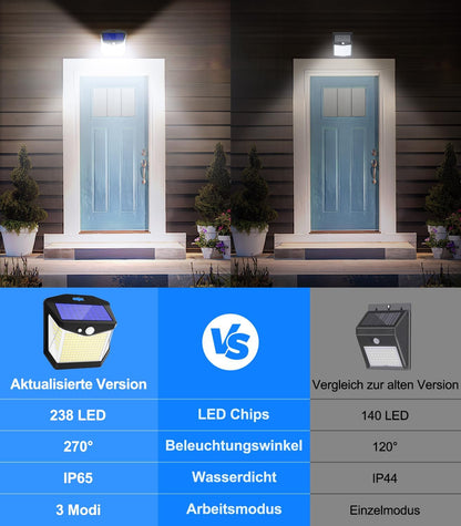 4 Pack Solar Motion Sensor Lights