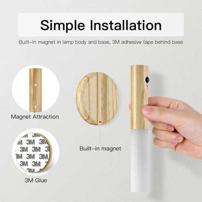 Rechargeable Motion Sensor Night Light with Magnetic Base. 2 Pack