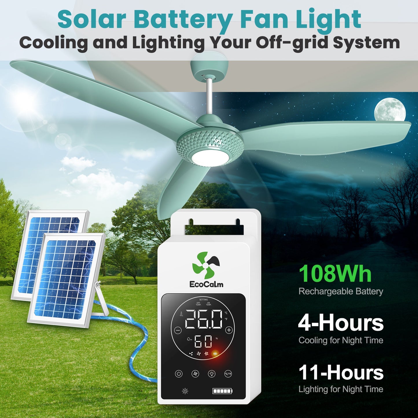 Solar Outdoor Ceiling Fan Light for Gazebo with Battery. 52 Solar Ceiling Fan with Adjustable Thermostat & 2pcs 30W Bifacial Panels for Patios. Porch. Barn. Shed