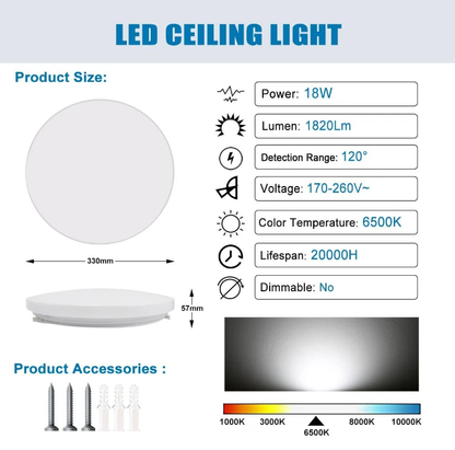 Modern Round LED Ceiling Light – 12W/18W. Waterproof. 6500K