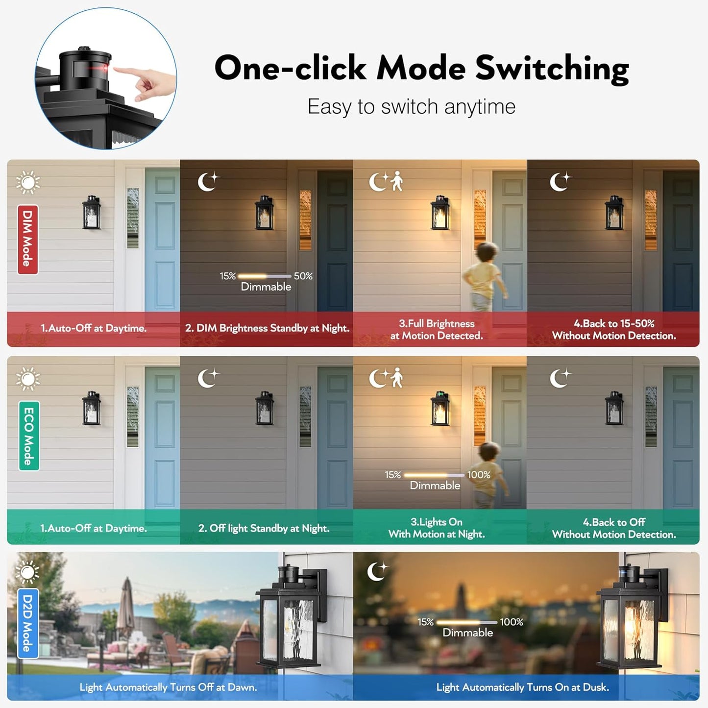 Porch Light Outdoor with Motion Sensor. Dusk-to-Dawn Black