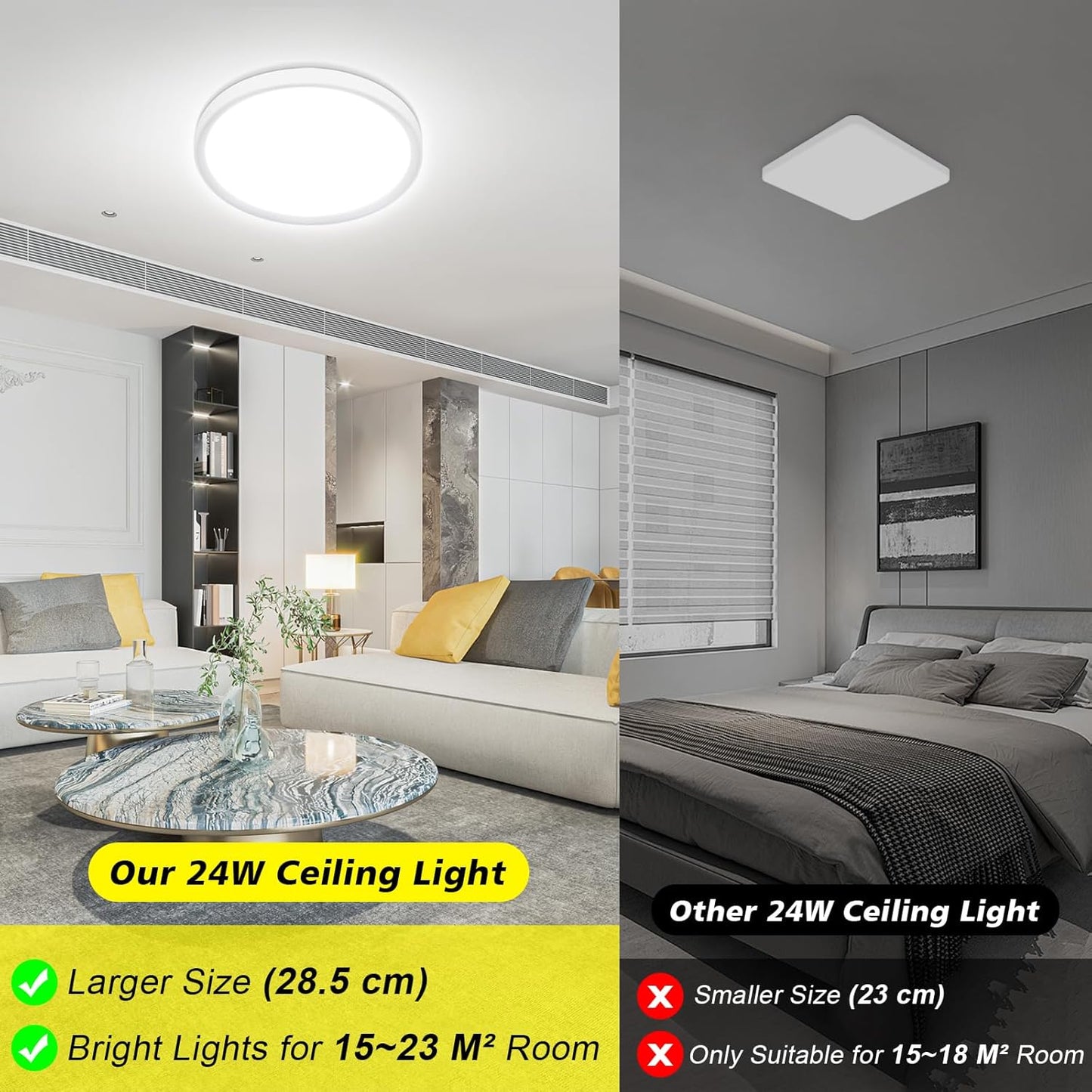 24W LED Ceiling Light. 5000K Daylight. IP44. 2200LM Ø28.5cm Flush Mount