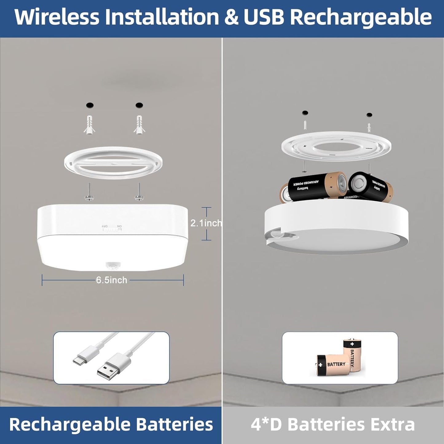 Rechargeable Motion Sensor Ceiling Light. 500LM. Waterproof LED