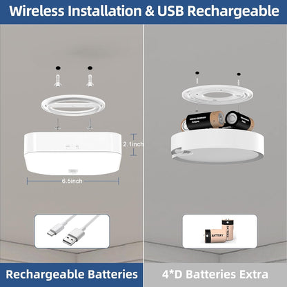 Rechargeable Motion Sensor Ceiling Light. 500LM. Waterproof LED