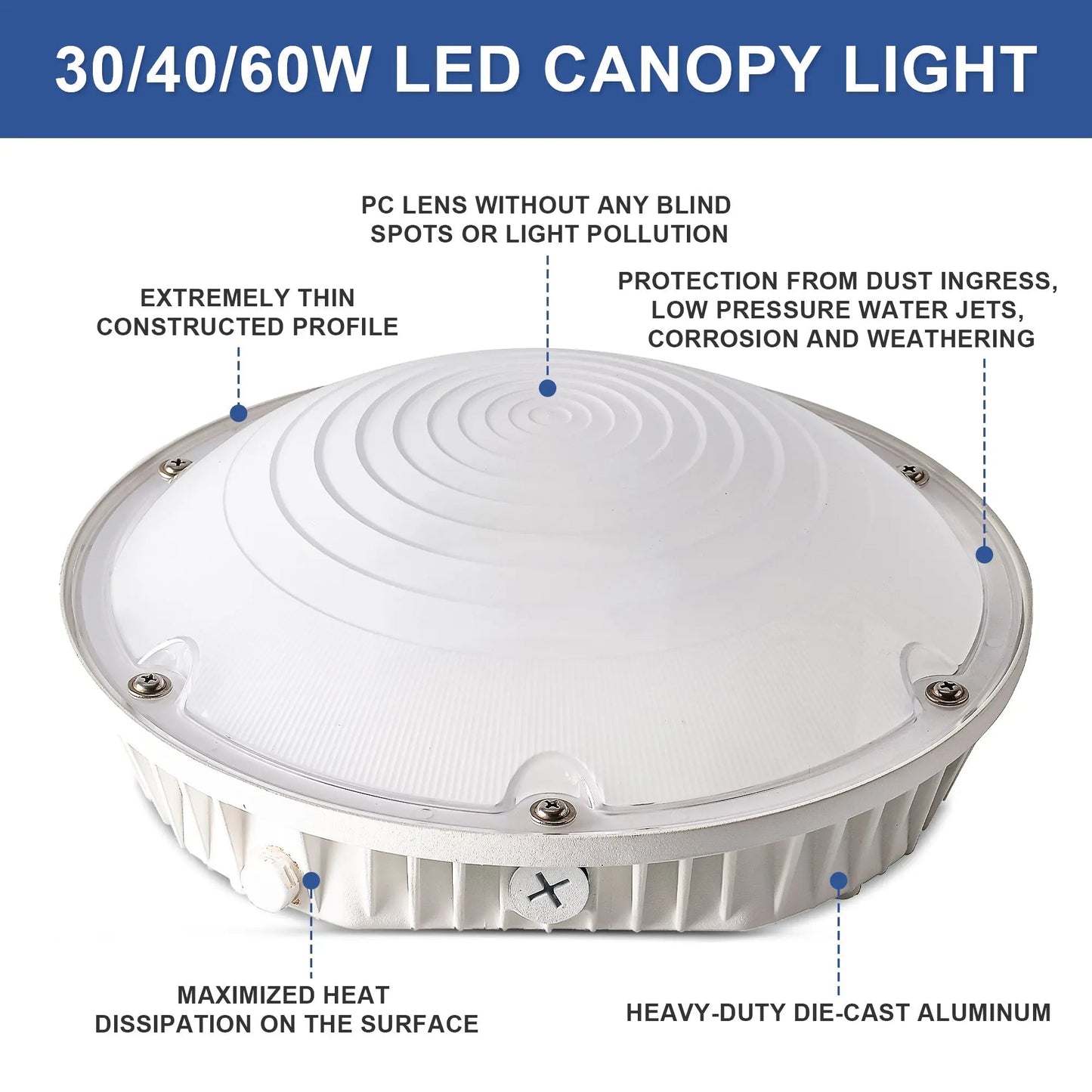 LED Round Canopy Light - 30W/40W/60W Selectable - 5000K - Surface Mount Low Bay Light - Parking Garage Lighting