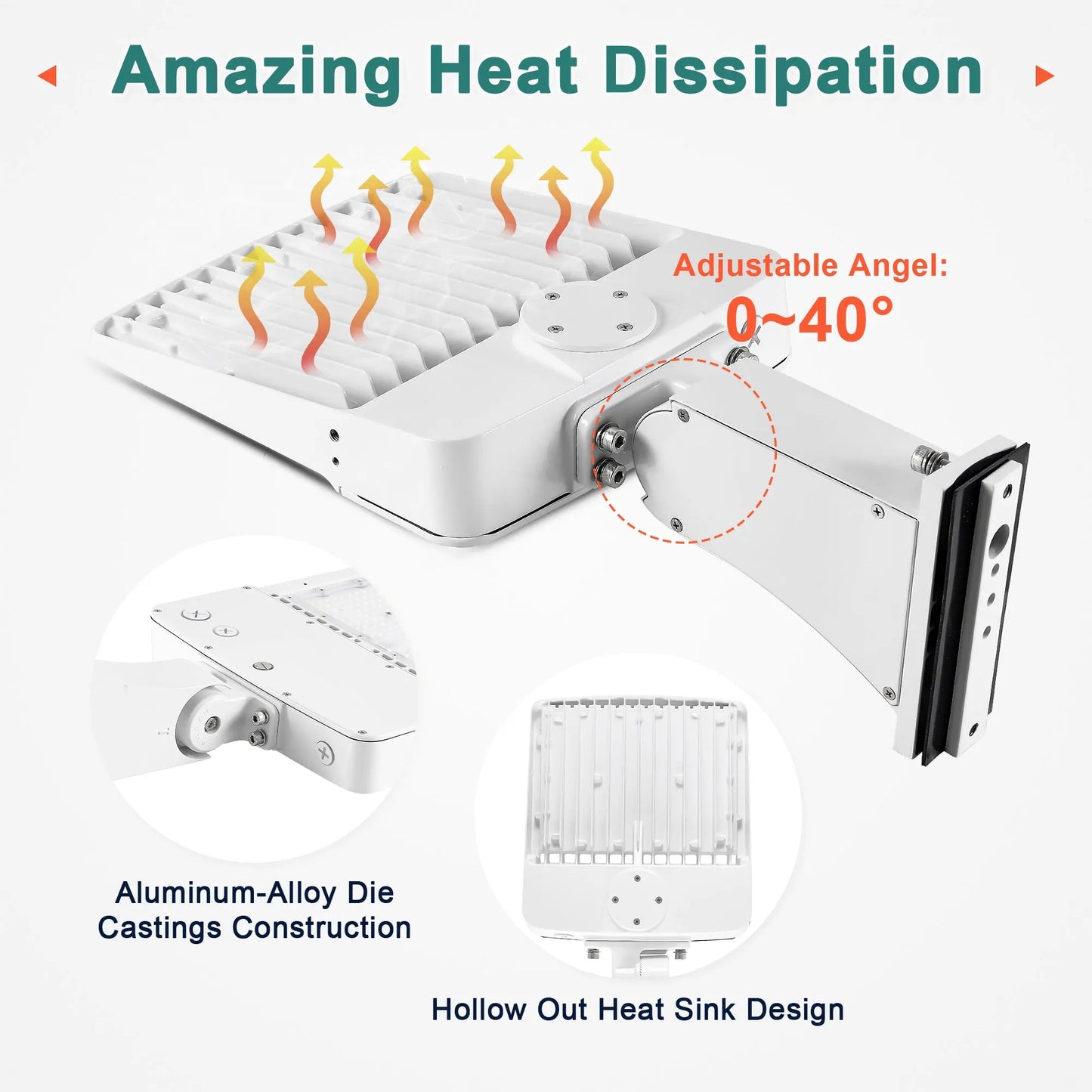 150W LED Shoebox Parking Lot Light – 5000K Daylight. White Housing. Outdoor Area & Street Light. UL Listed. AC 100-277V (No Photocell)