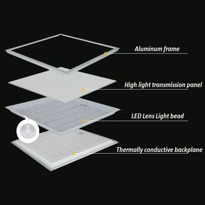 70W LED Recessed Ceiling Light Panel 600x600mm. 6500K Cool White. Ultra-Slim Design for Bedroom Lighting