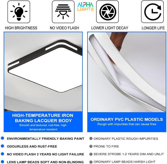 36W LED Flush Mount Ceiling Light. 6500K Cool White. 3600lm. 40cm Round Black Frame Light for Bedroom. Bathroom. Living Room
