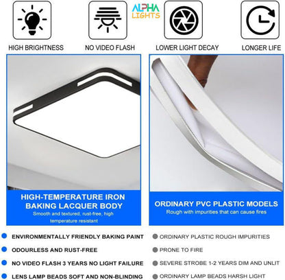 36W LED Flush Mount Ceiling Light. 6500K Cool White. 3600lm. 40cm Round Black Frame Light for Bedroom. Bathroom. Living Room