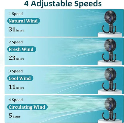 HandFan 4000mAh Battery Operated Stroller Fan Flexible Tripod Clip on Fan with 4 Speeds and Rotatable Max 31Hrs Handheld Personal Fans