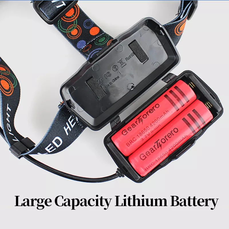 Five Headlights Strong Headlamp Light. Super Bright Rechargeable Long Shot Super Bright Head-Mounted LED Miners Lamp Flashlight