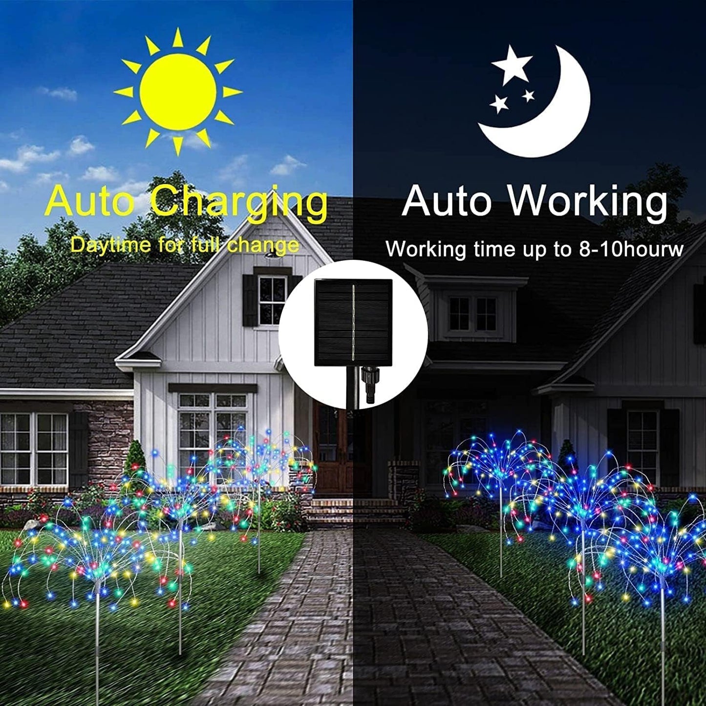 Solar Fireworks Lights Outdoor – 4 Pack. 420 LED. 8 Modes. Waterproof