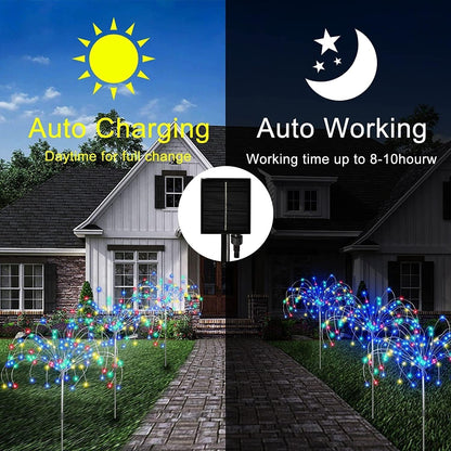 Solar Fireworks Lights Outdoor – 4 Pack. 420 LED. 8 Modes. Waterproof