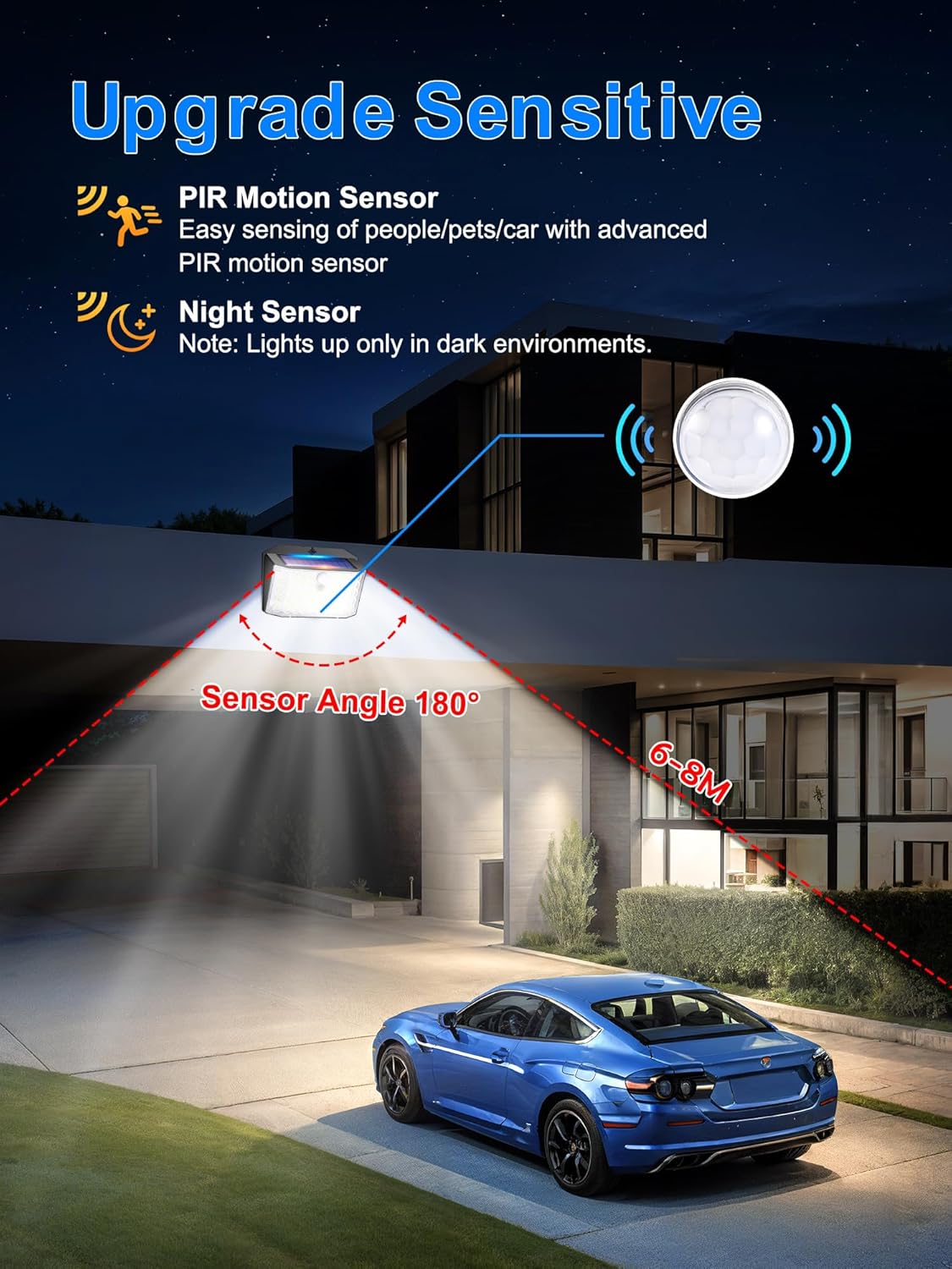 Solar Security Lights – 246 LED. Motion Sensor. Waterproof