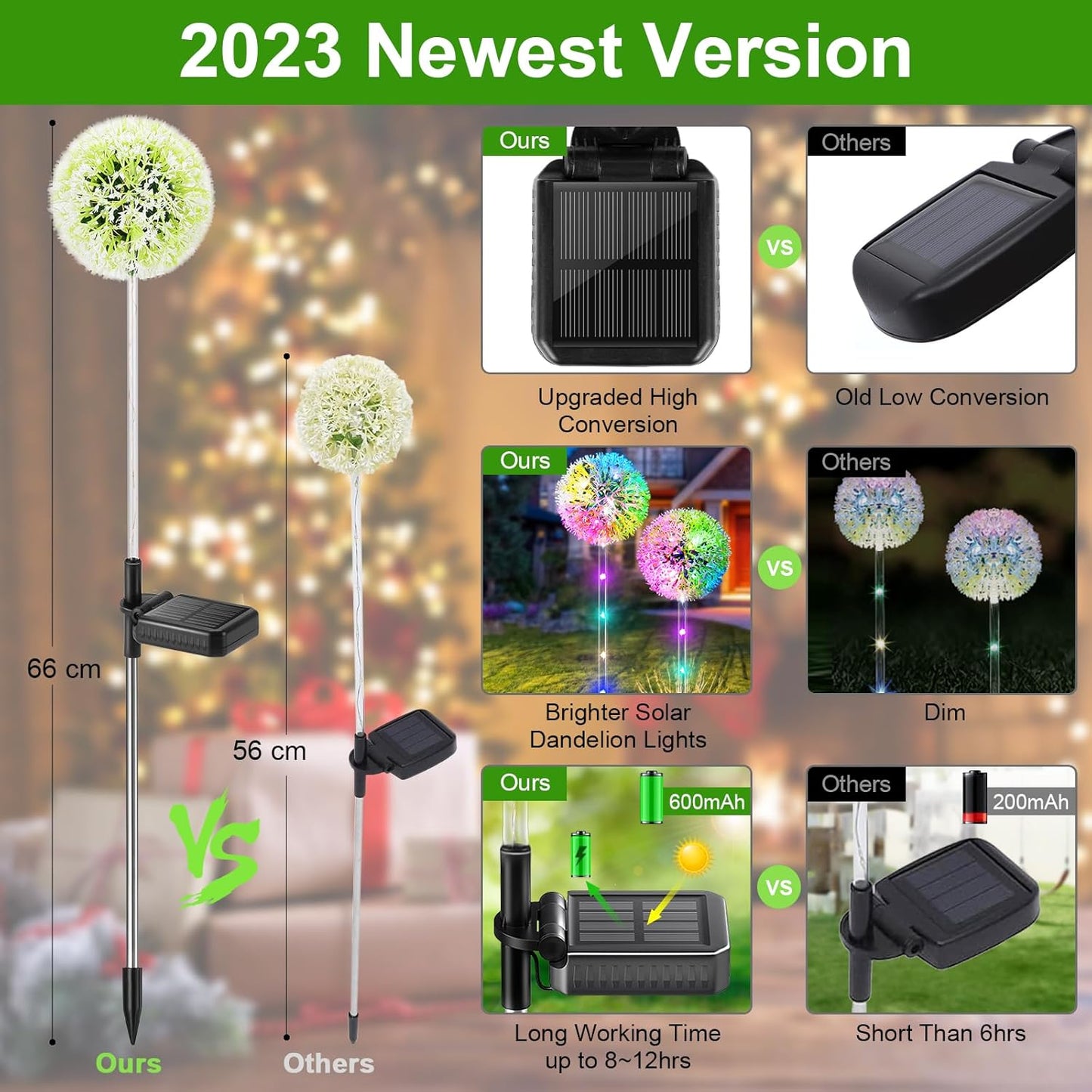 Solar Dandelion Garden Lights. 4 Pack Colourful LED Outdoor Flower Lights