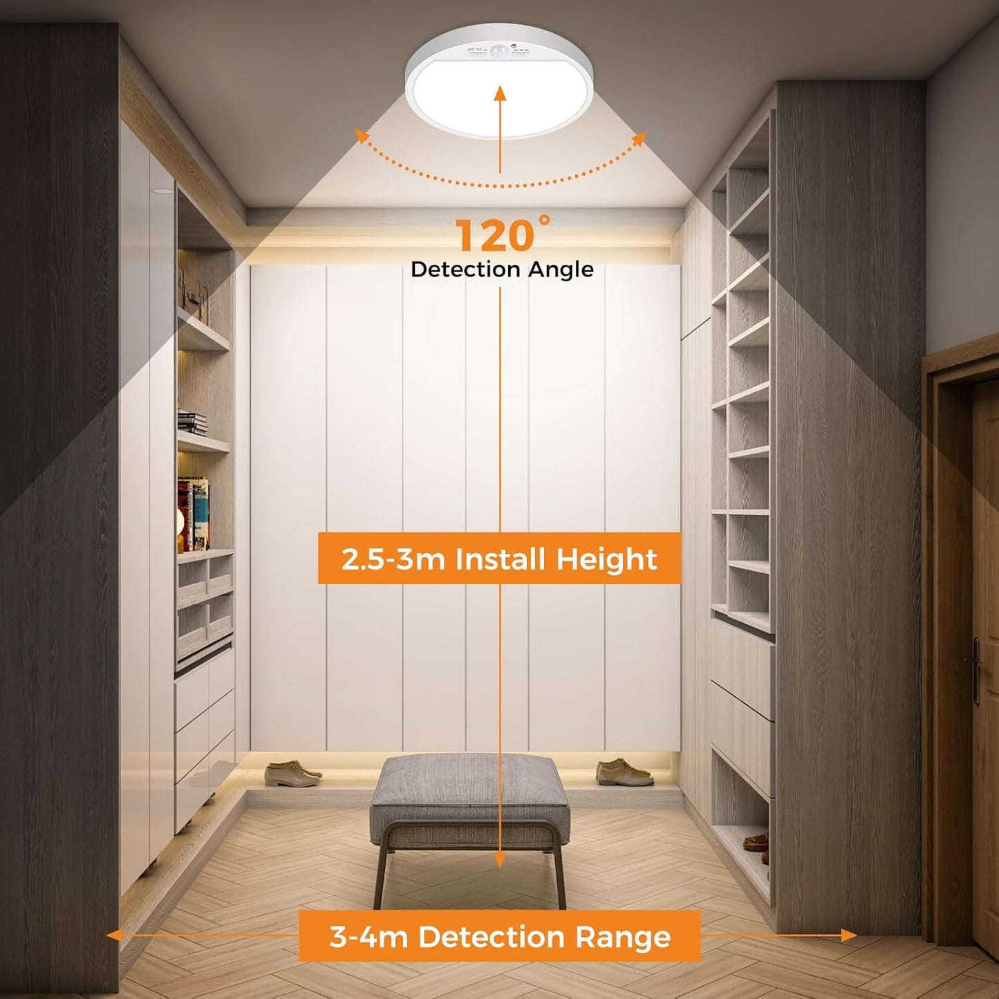 Motion Sensor LED Ceiling Light. 15W. 3 CCT. 1500LM