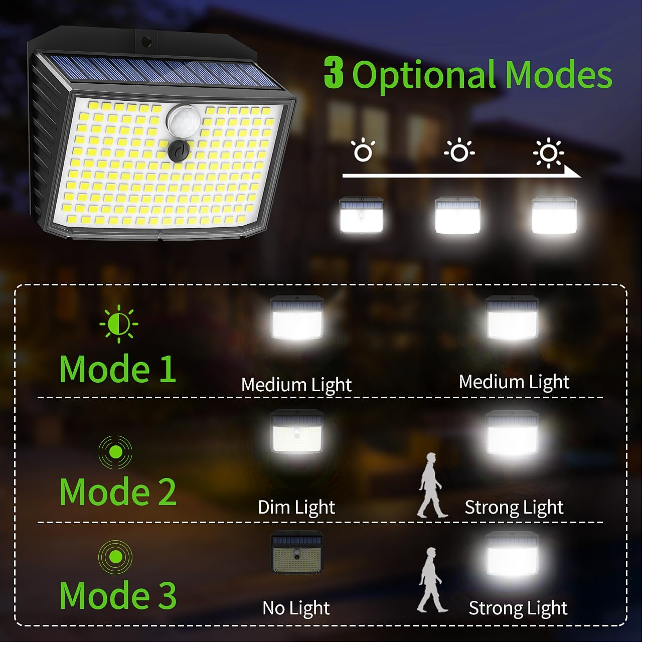 Solar Detection Security Lights 4 Pack